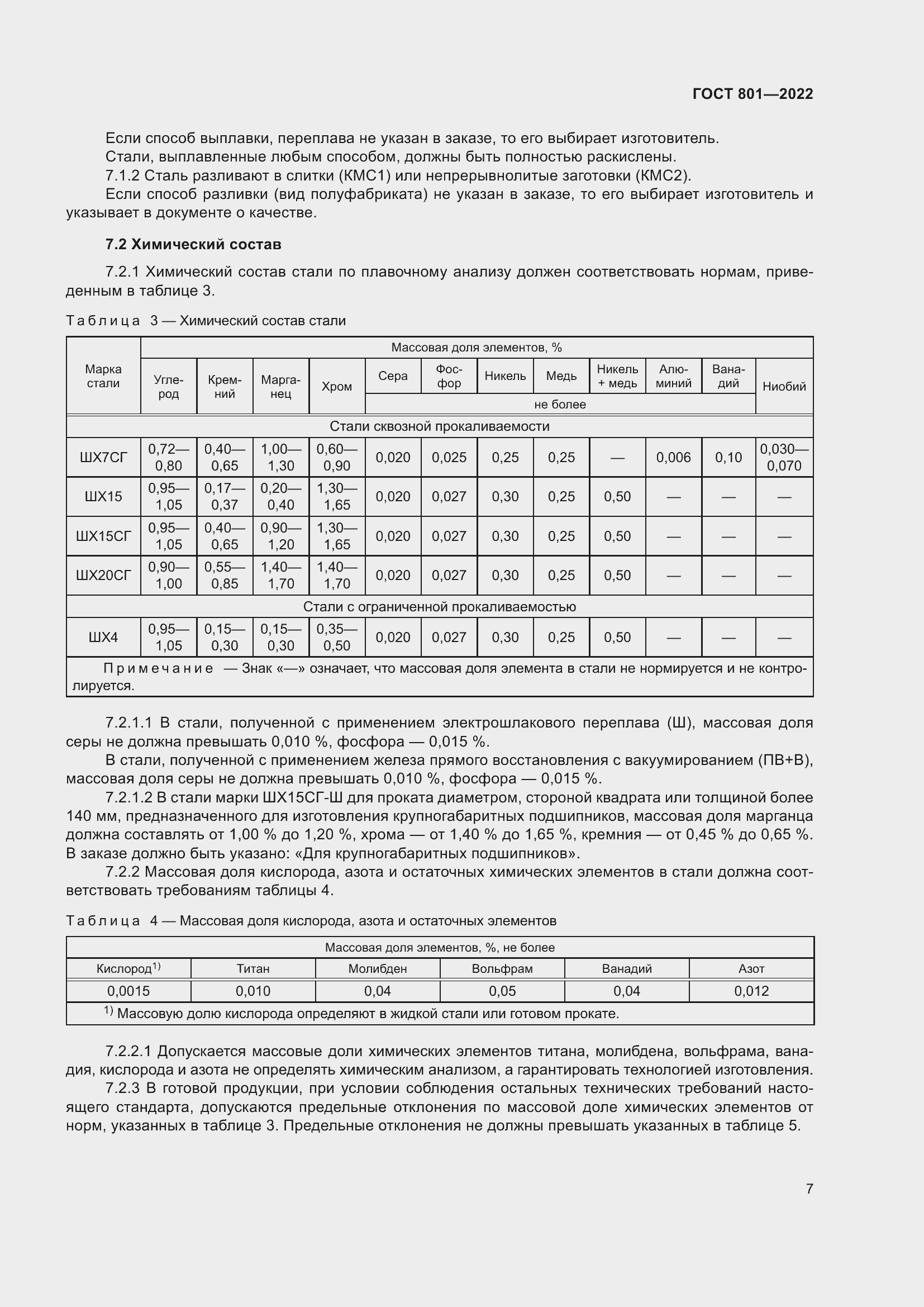 Страница 11 ГОСТ 801-2022