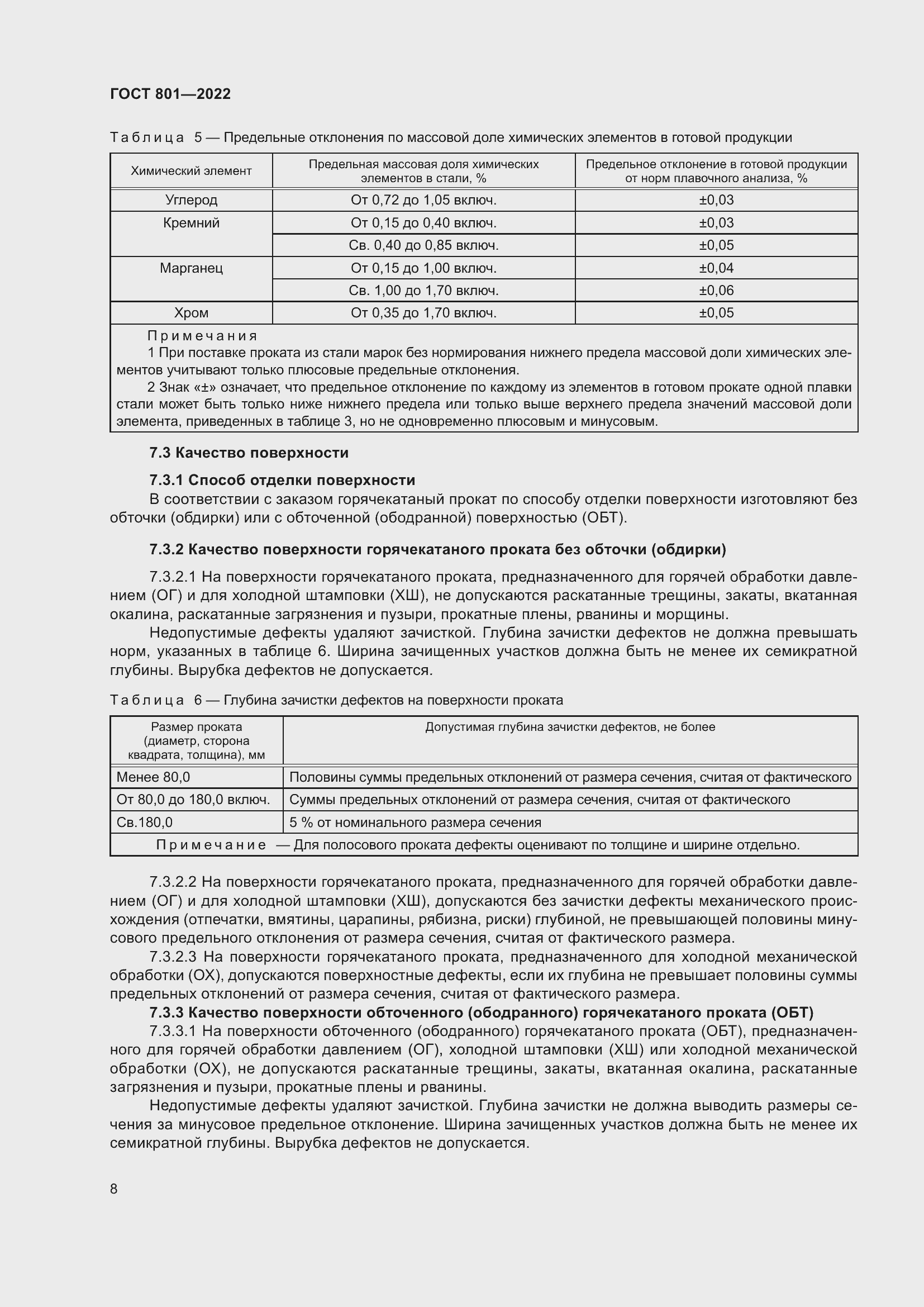 Страница 12 ГОСТ 801-2022