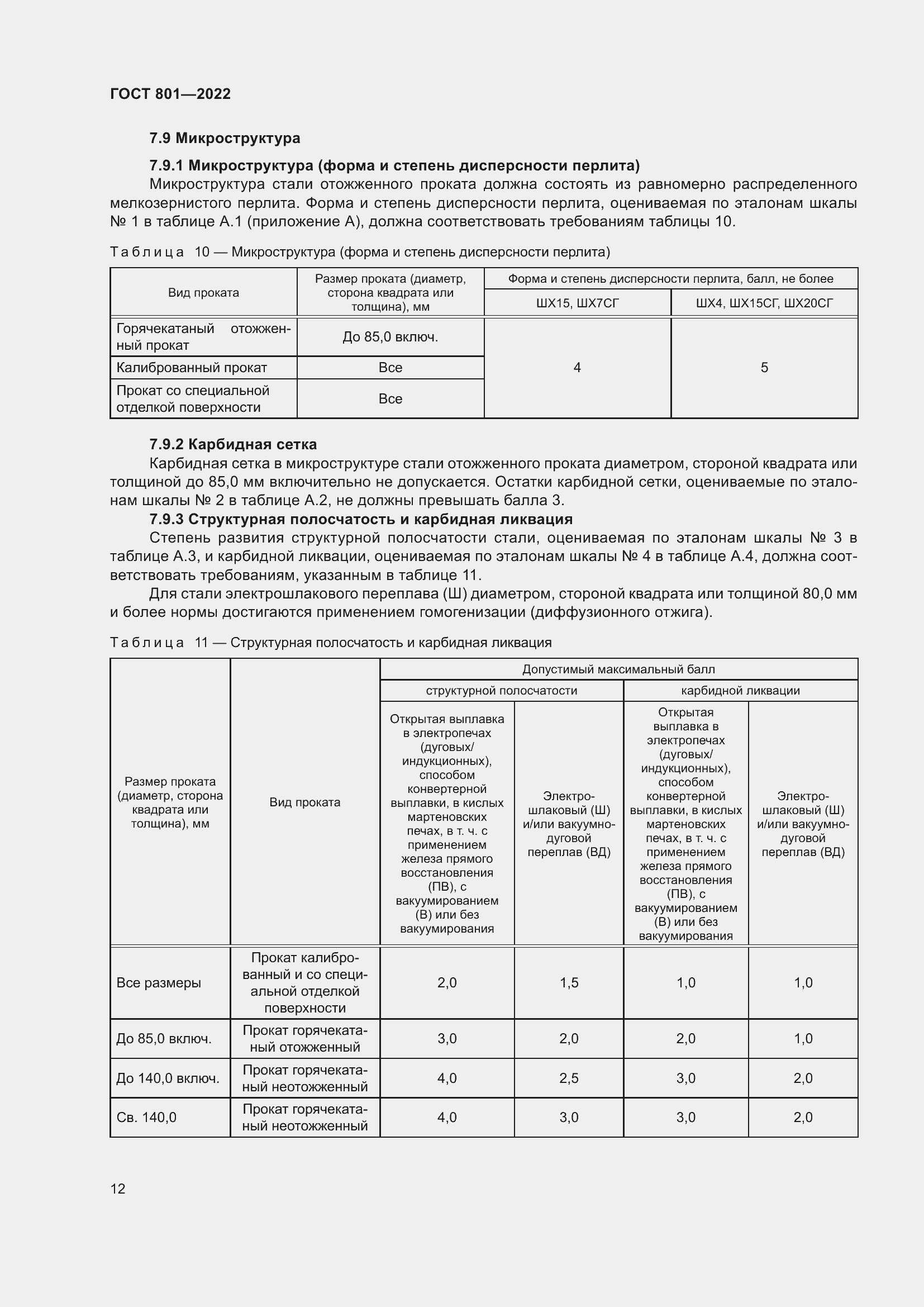 Страница 16 ГОСТ 801-2022