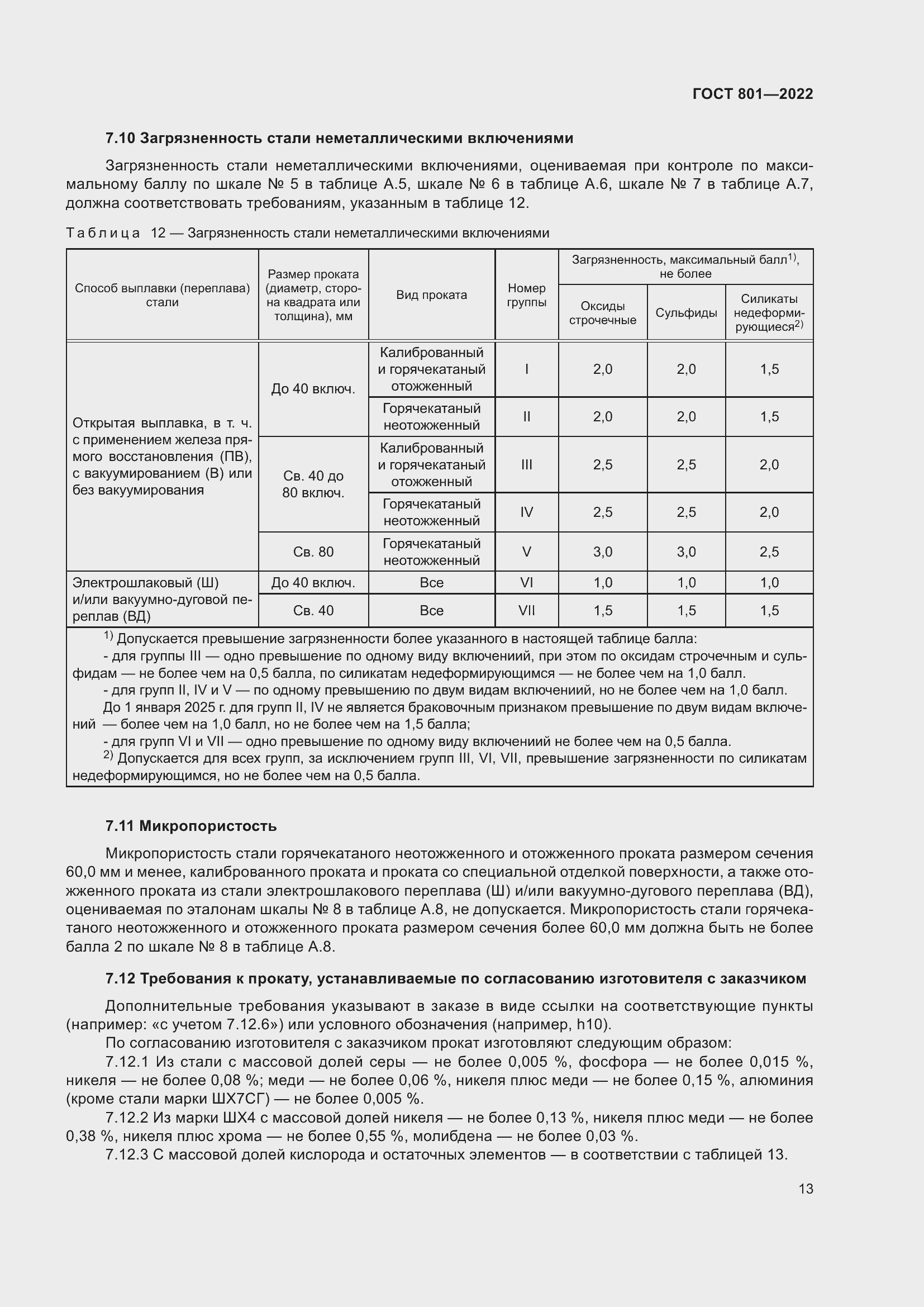 Страница 17 ГОСТ 801-2022