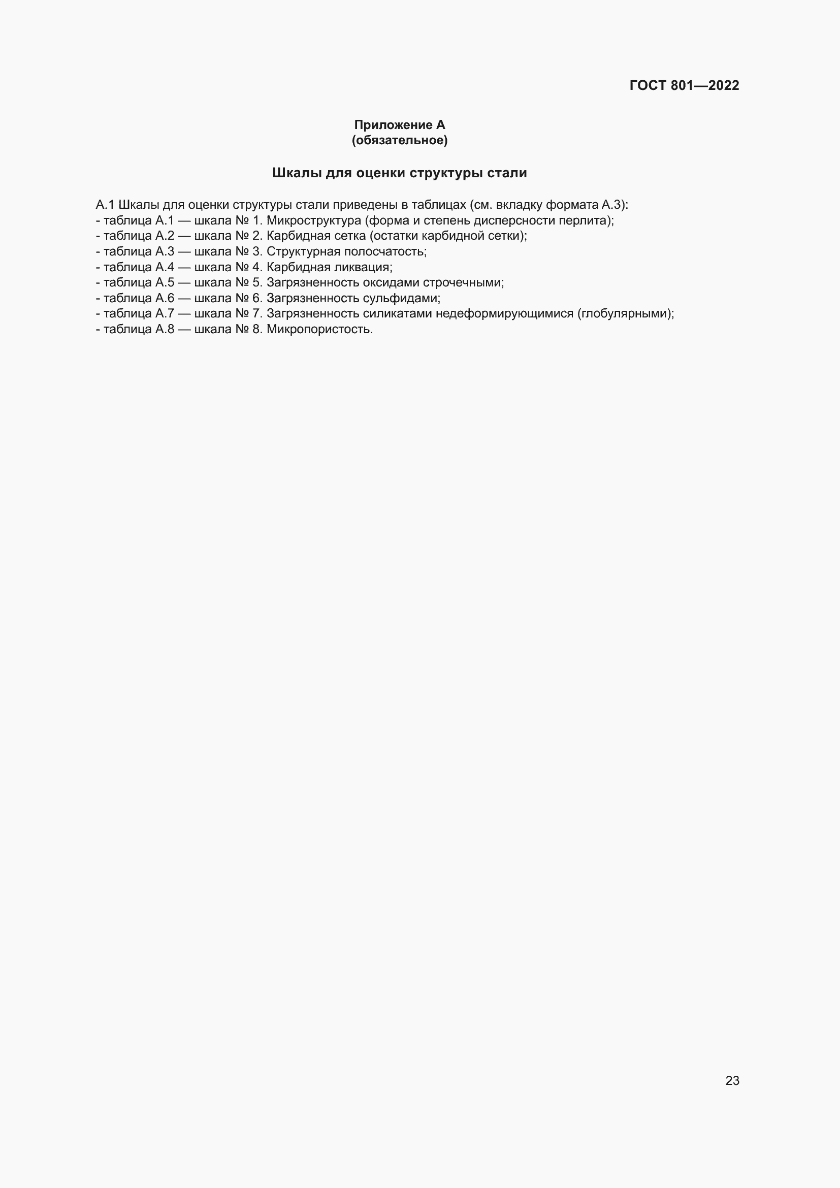 Страница 27 ГОСТ 801-2022