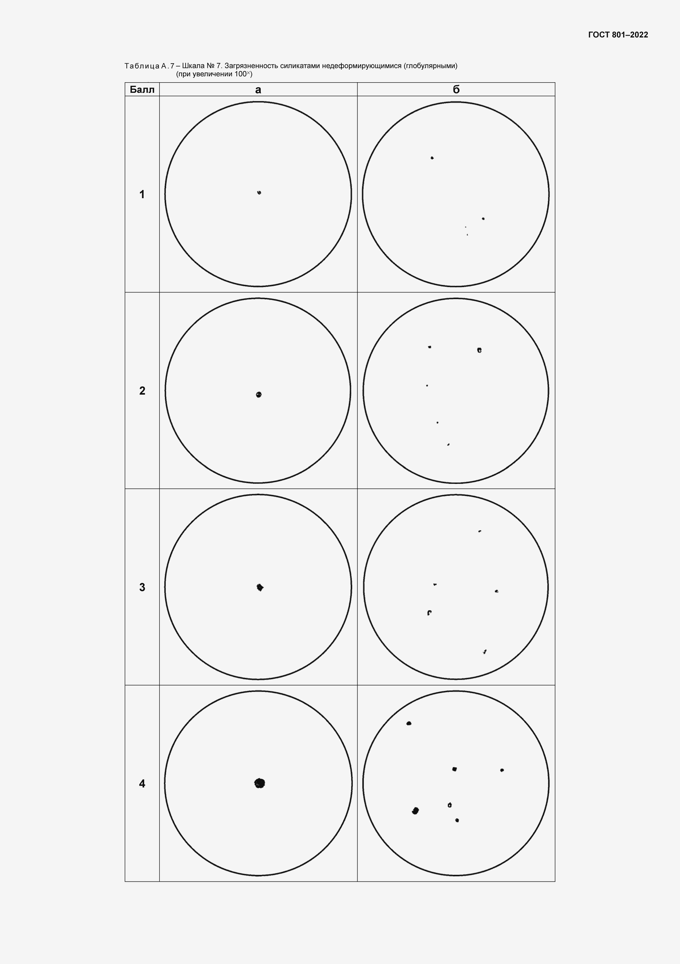 Страница 44 ГОСТ 801-2022