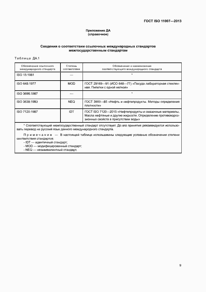 Страница 13 ГОСТ ISO 11007-2013