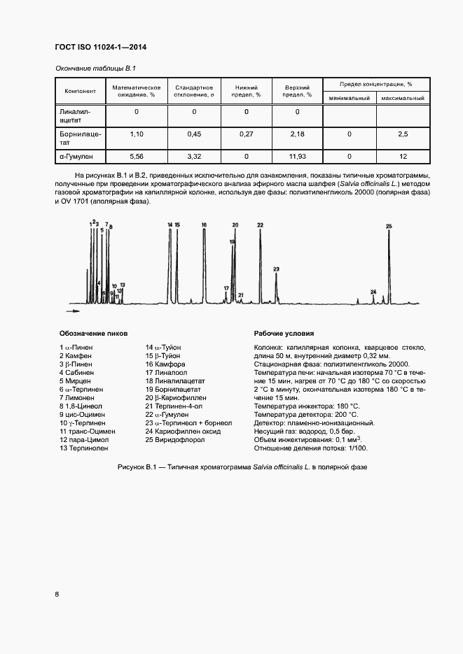 Страница 10 ГОСТ ISO 11024-1-2014