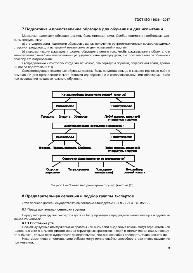 Страница 12 ГОСТ ISO 11036-2017