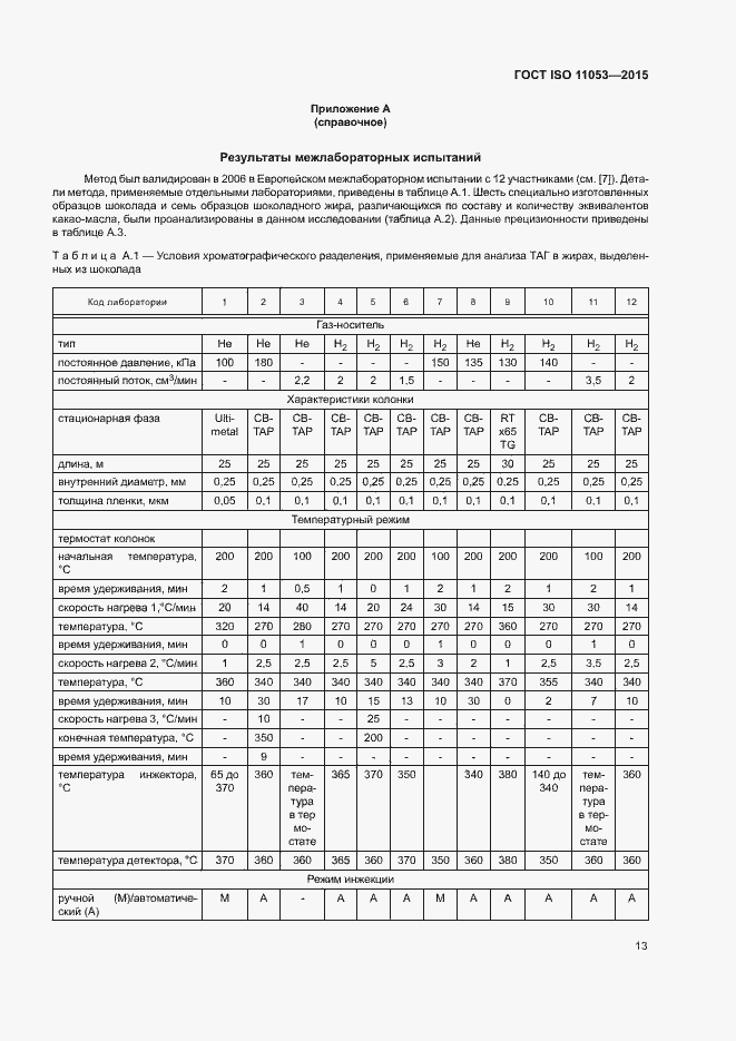 Страница 16 ГОСТ ISO 11053-2015