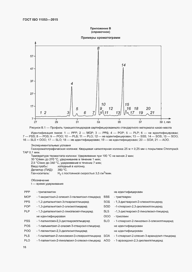 Страница 19 ГОСТ ISO 11053-2015