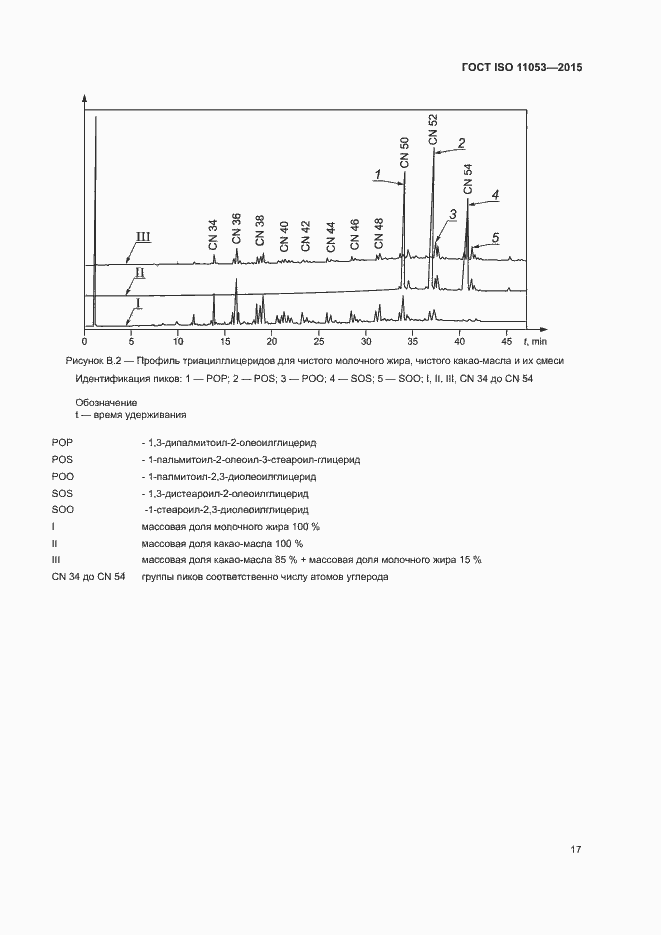 Страница 20 ГОСТ ISO 11053-2015