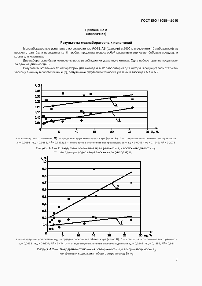 Страница 11 ГОСТ ISO 11085-2016