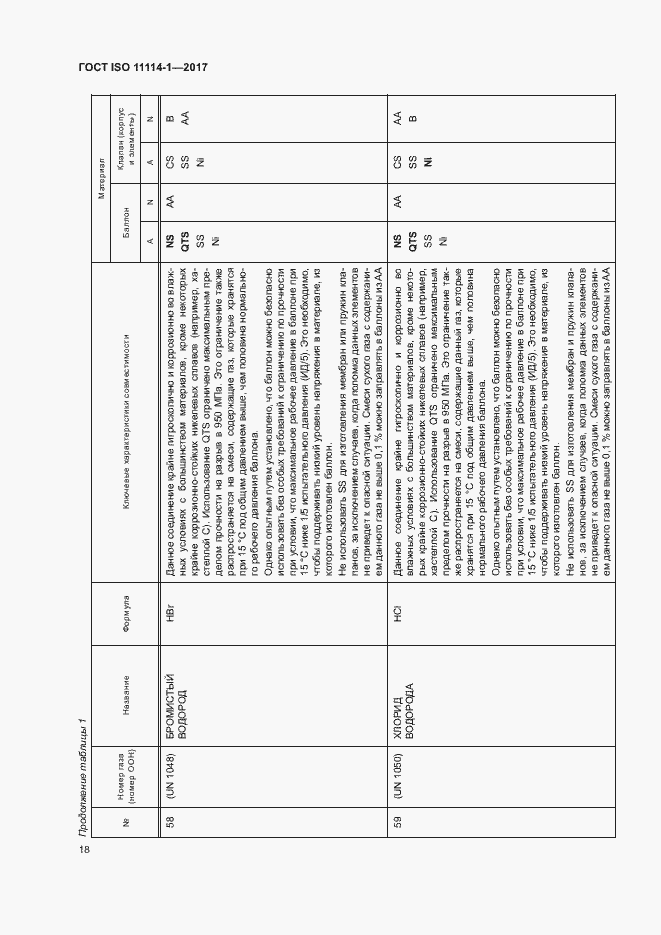 Страница 23 ГОСТ ISO 11114-1-2017