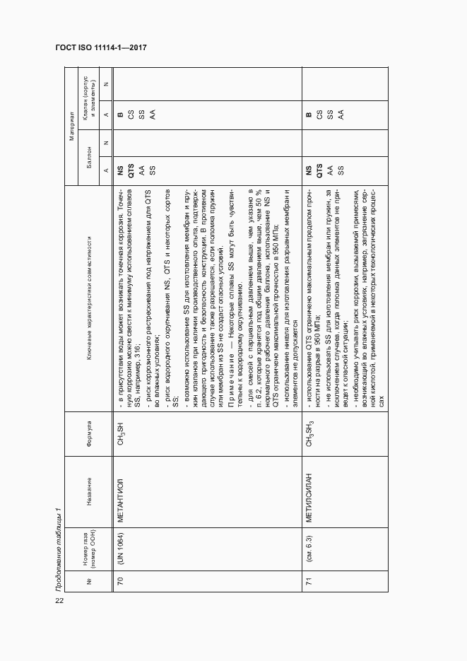 Страница 27 ГОСТ ISO 11114-1-2017