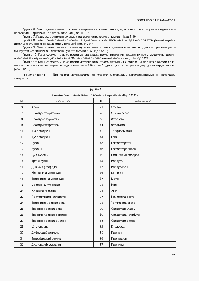 Страница 42 ГОСТ ISO 11114-1-2017