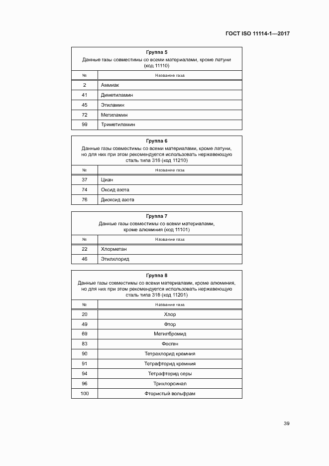 Страница 44 ГОСТ ISO 11114-1-2017