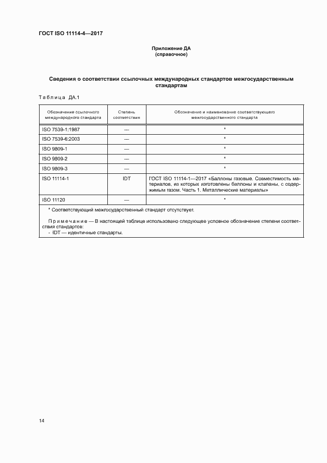 Страница 19 ГОСТ ISO 11114-4-2017
