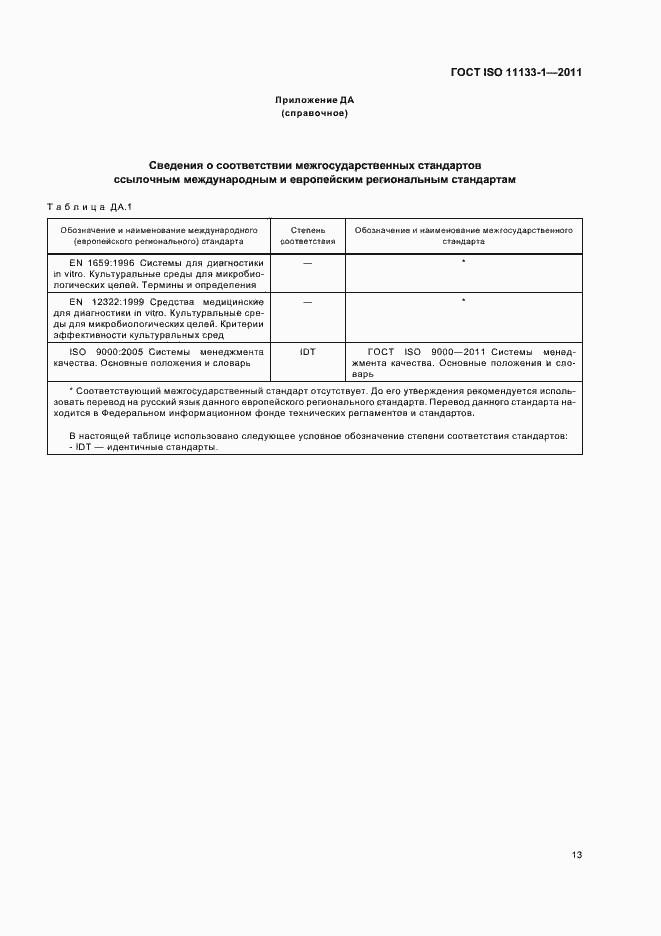 Страница 17 ГОСТ ISO 11133-1-2011