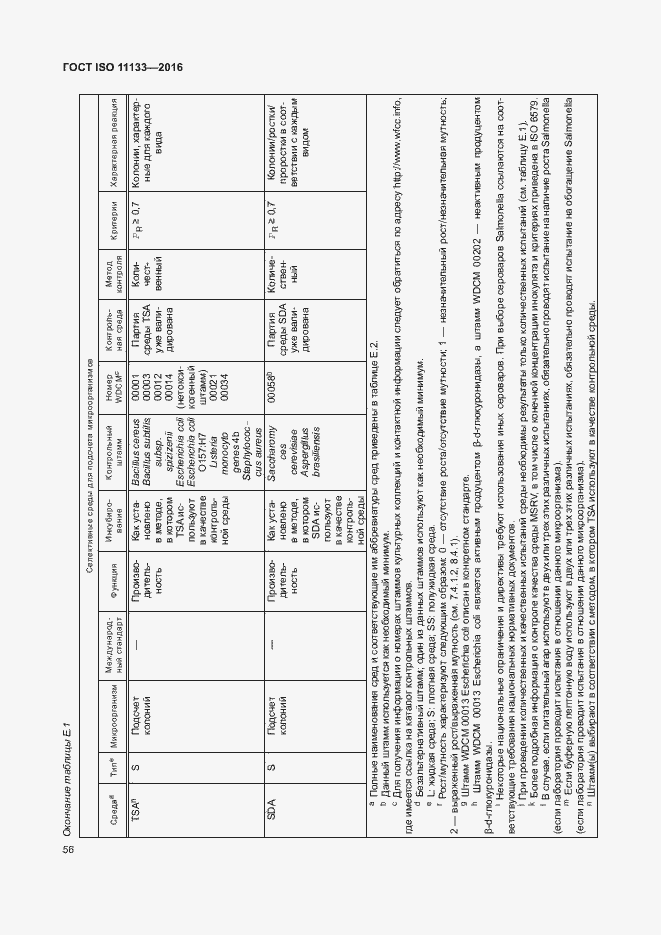 Страница 61 ГОСТ ISO 11133-2016