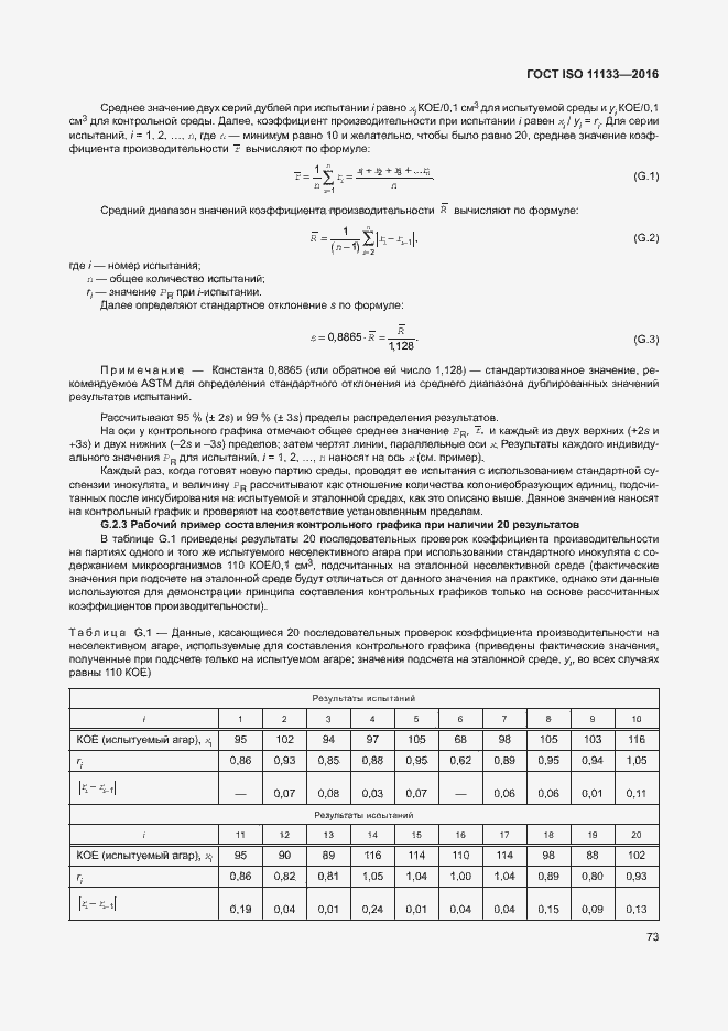 Страница 78 ГОСТ ISO 11133-2016