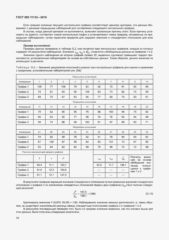 Страница 81 ГОСТ ISO 11133-2016
