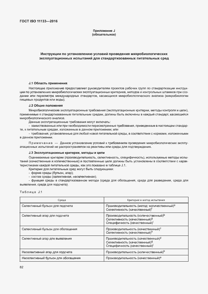 Страница 87 ГОСТ ISO 11133-2016