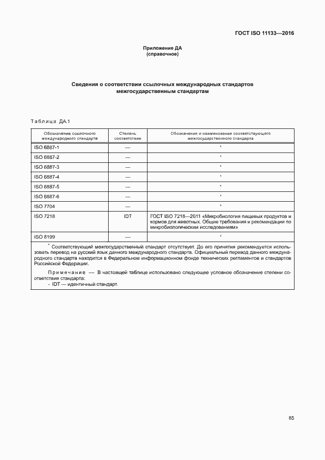 Страница 90 ГОСТ ISO 11133-2016