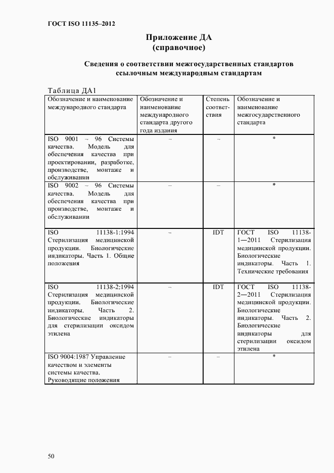 Страница 54 ГОСТ ISO 11135-2012