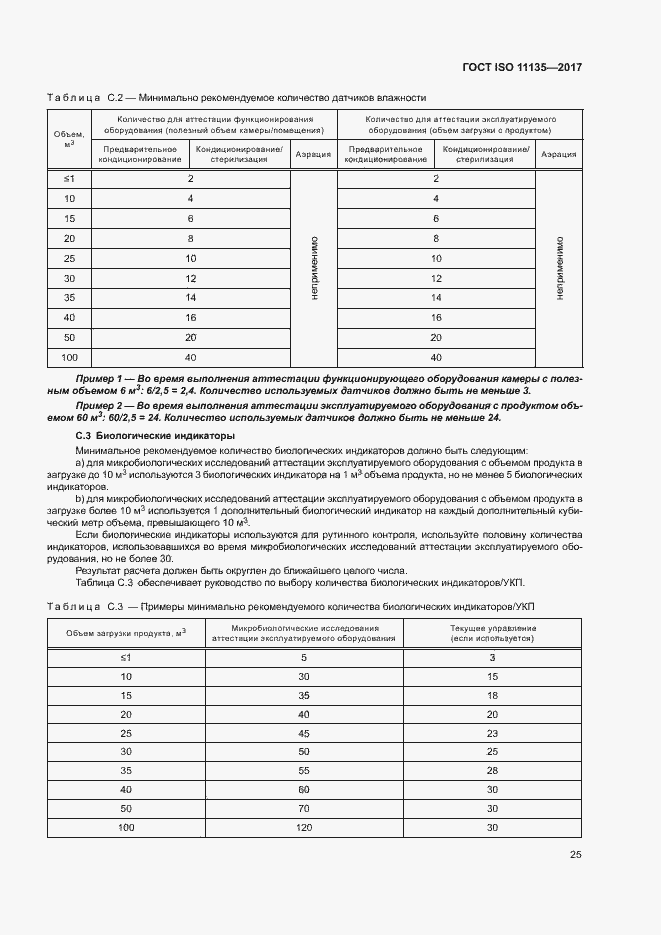 Страница 32 ГОСТ ISO 11135-2017