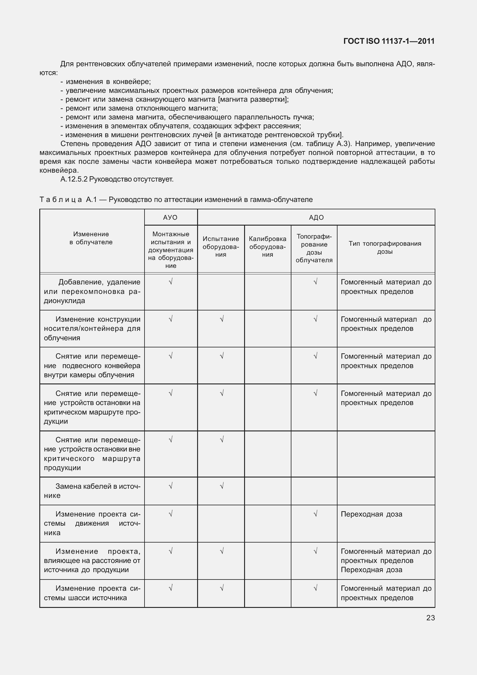 Страница 30 ГОСТ ISO 11137-1-2011