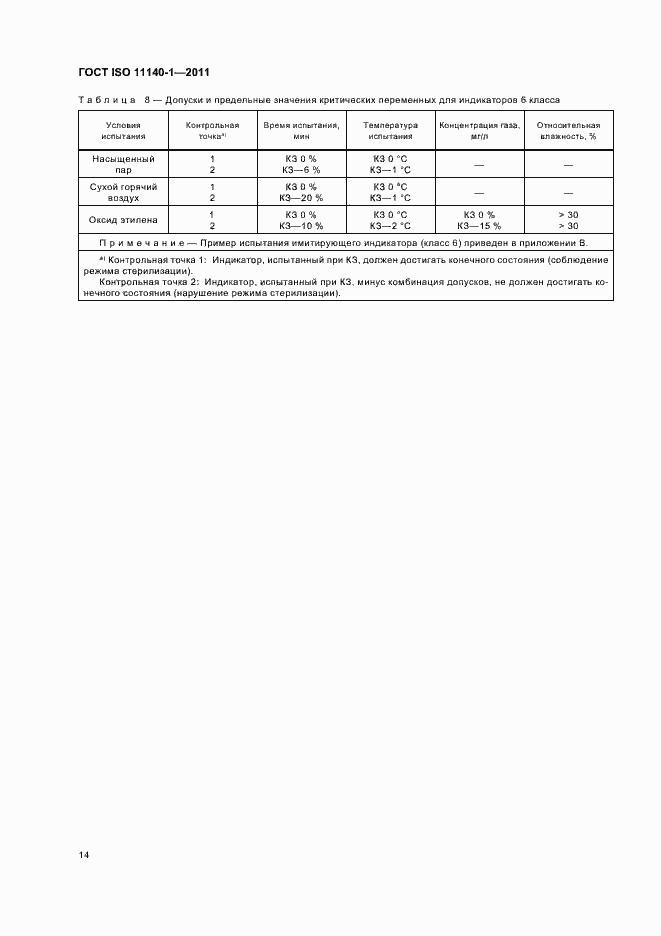 Страница 18 ГОСТ ISO 11140-1-2011