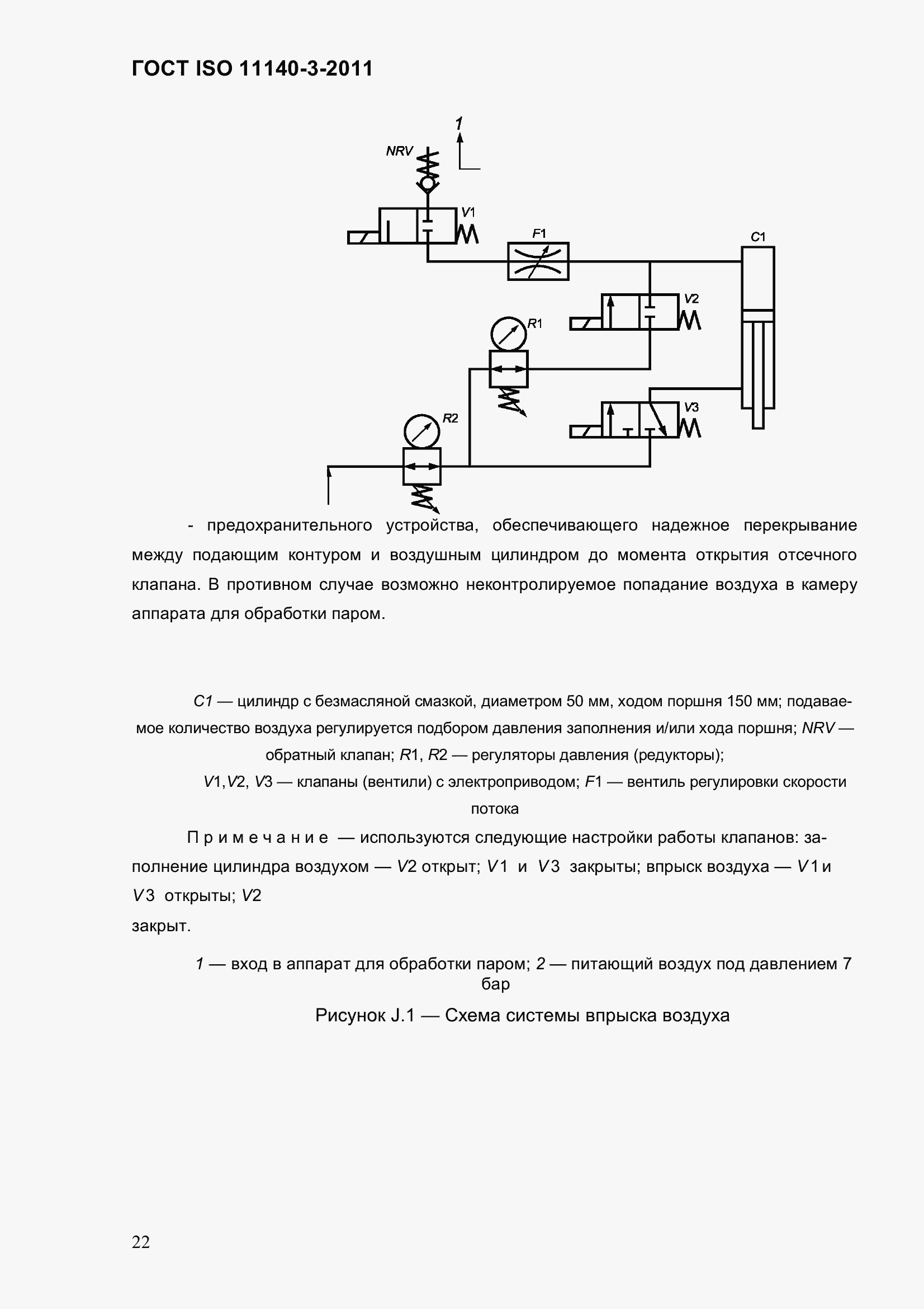 Страница 28 ГОСТ ISO 11140-3-2011
