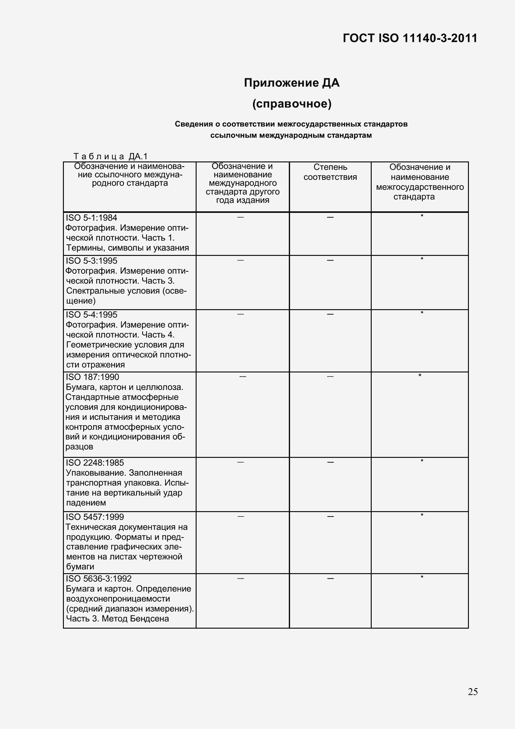 Страница 31 ГОСТ ISO 11140-3-2011