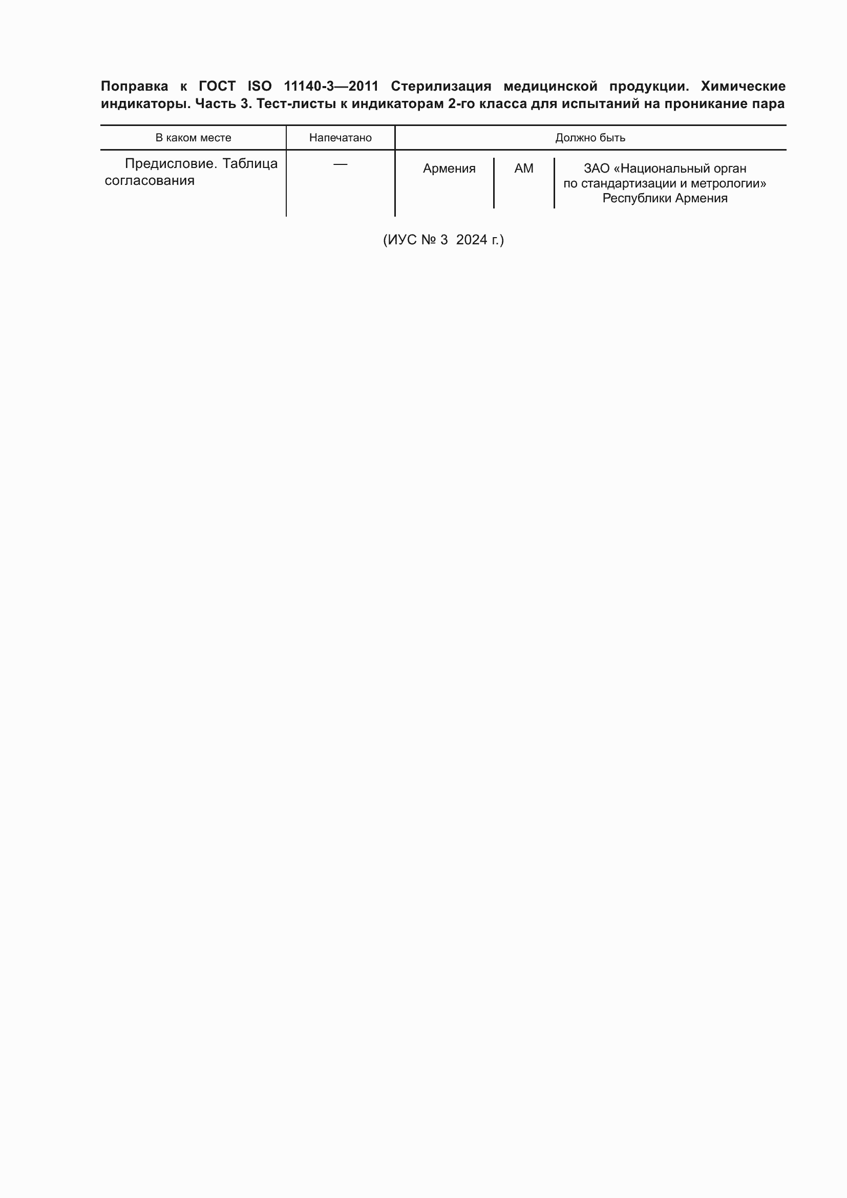 Приложение №1