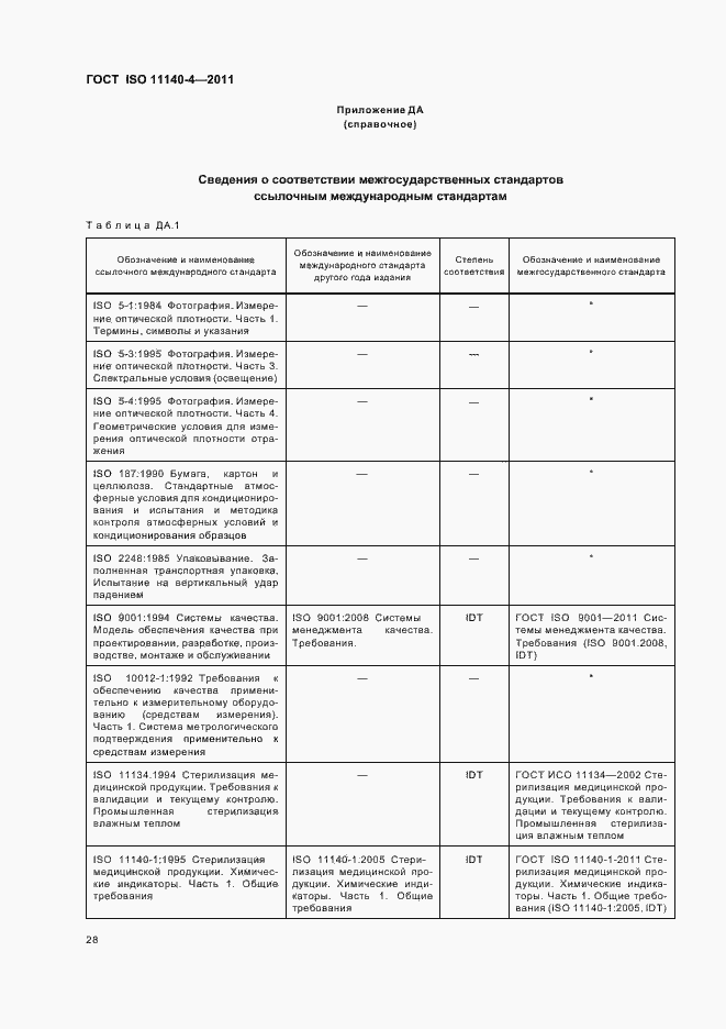 Страница 32 ГОСТ ISO 11140-4-2011
