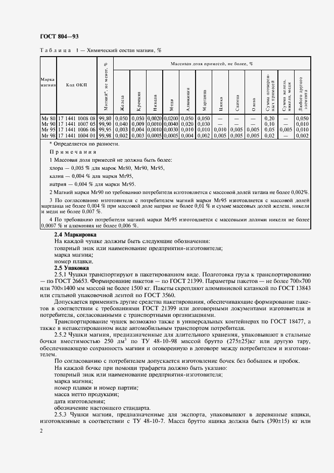 Страница 4 ГОСТ 804-93