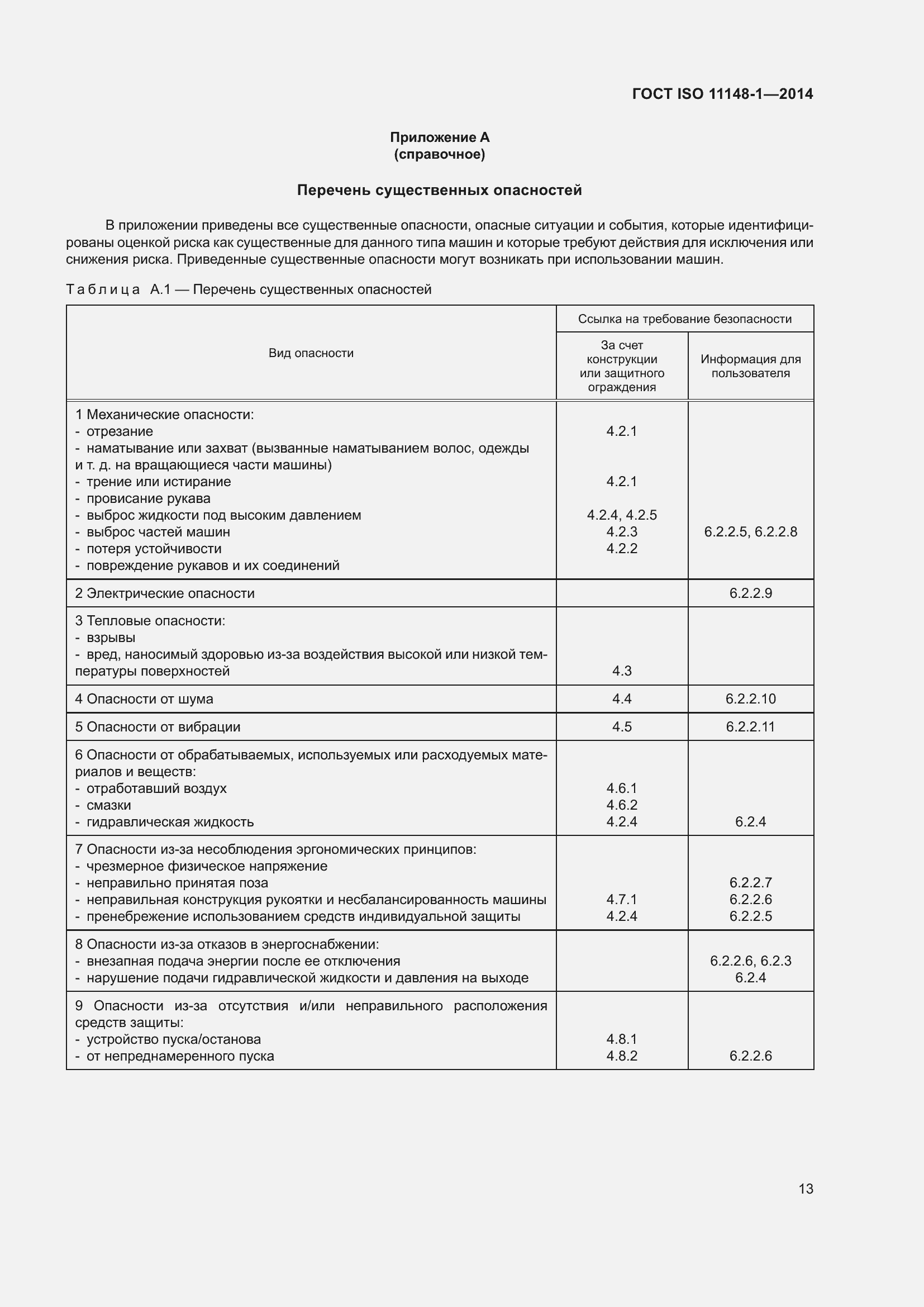 Страница 17 ГОСТ ISO 11148-1-2014
