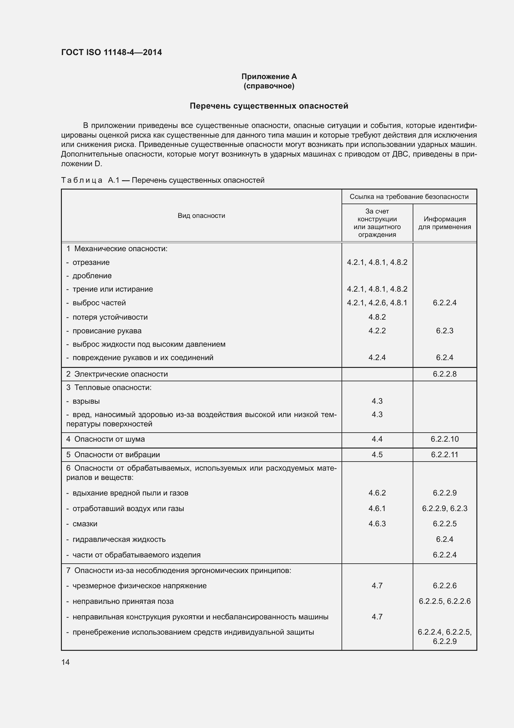 Страница 20 ГОСТ ISO 11148-4-2014