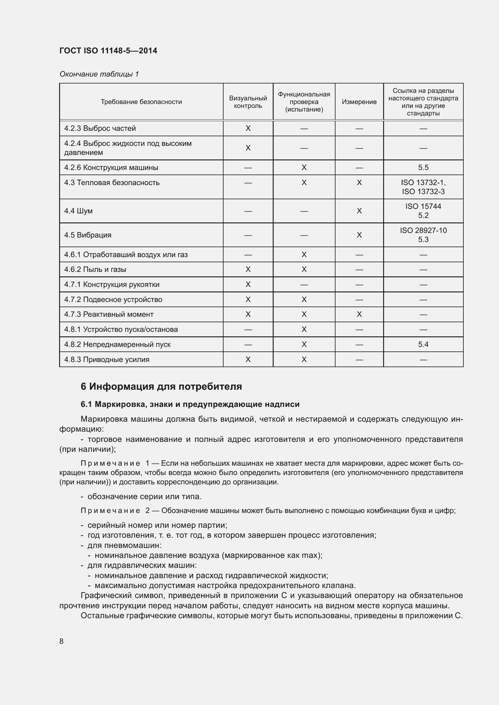 Страница 12 ГОСТ ISO 11148-5-2014