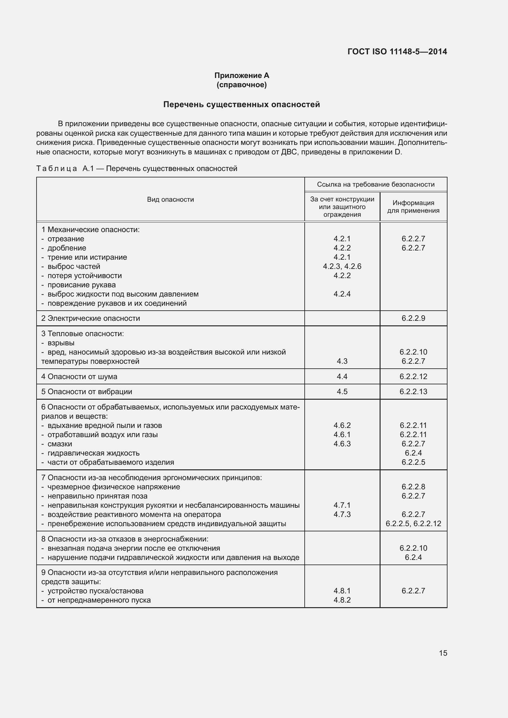 Страница 19 ГОСТ ISO 11148-5-2014