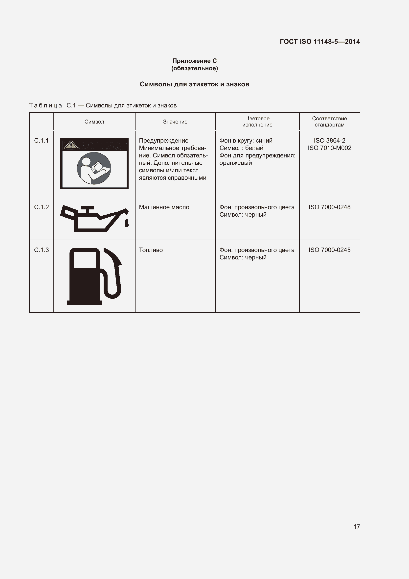 Страница 21 ГОСТ ISO 11148-5-2014