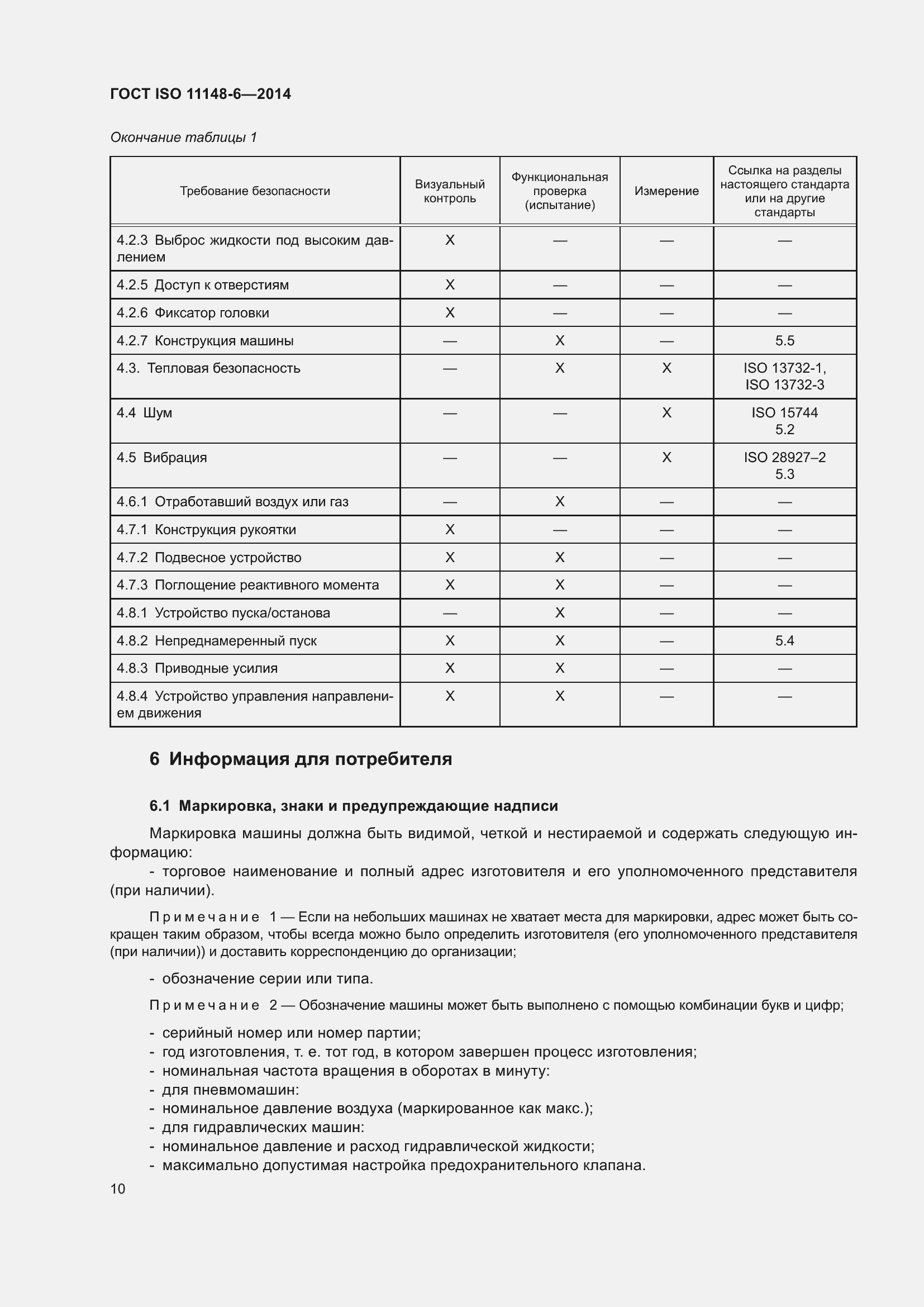 Страница 16 ГОСТ ISO 11148-6-2014