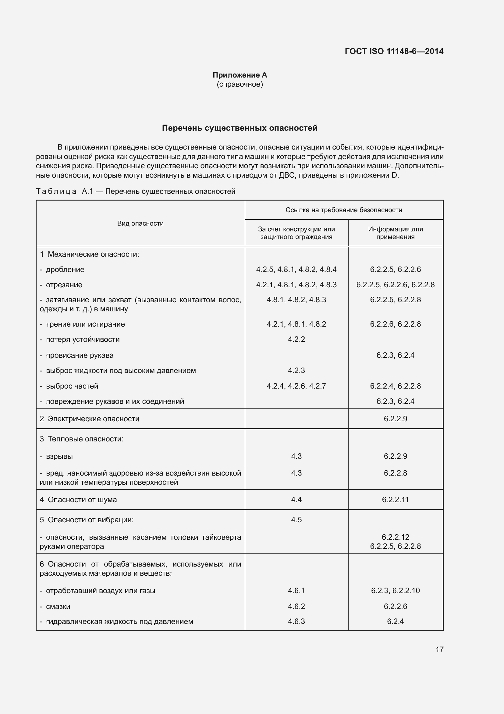 Страница 23 ГОСТ ISO 11148-6-2014