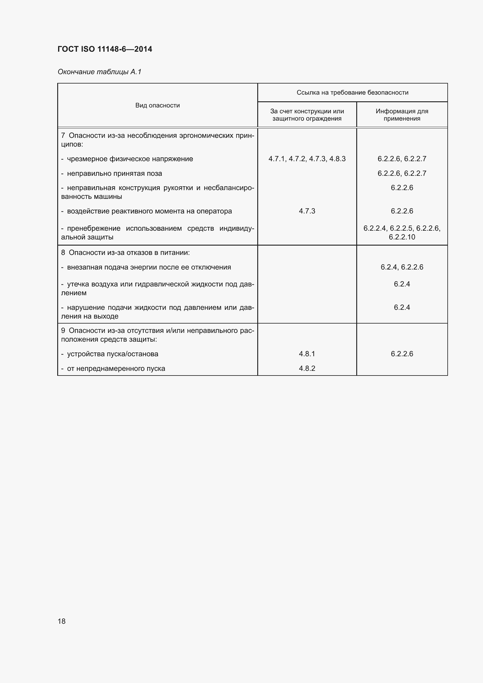 Страница 24 ГОСТ ISO 11148-6-2014