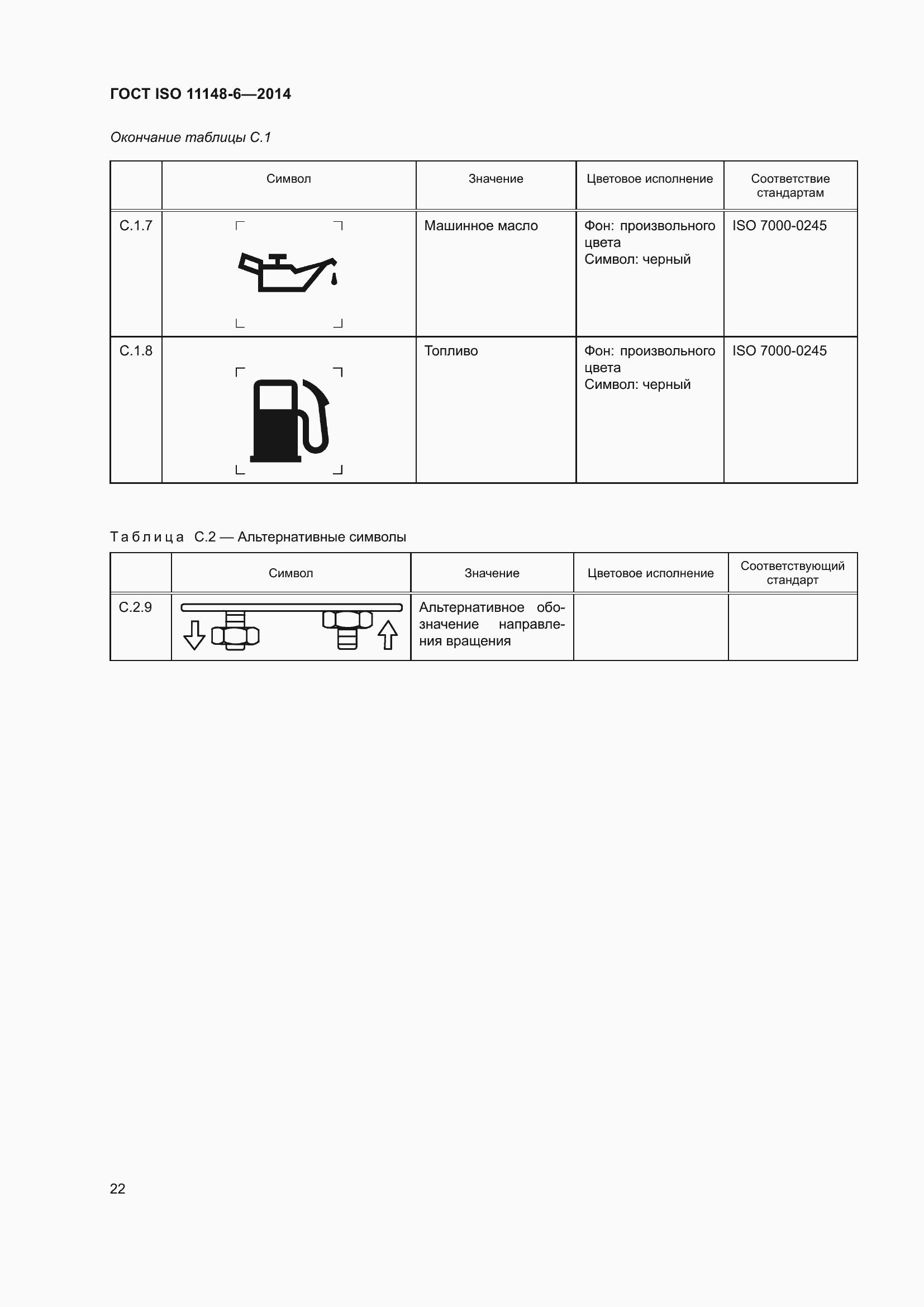 Страница 28 ГОСТ ISO 11148-6-2014