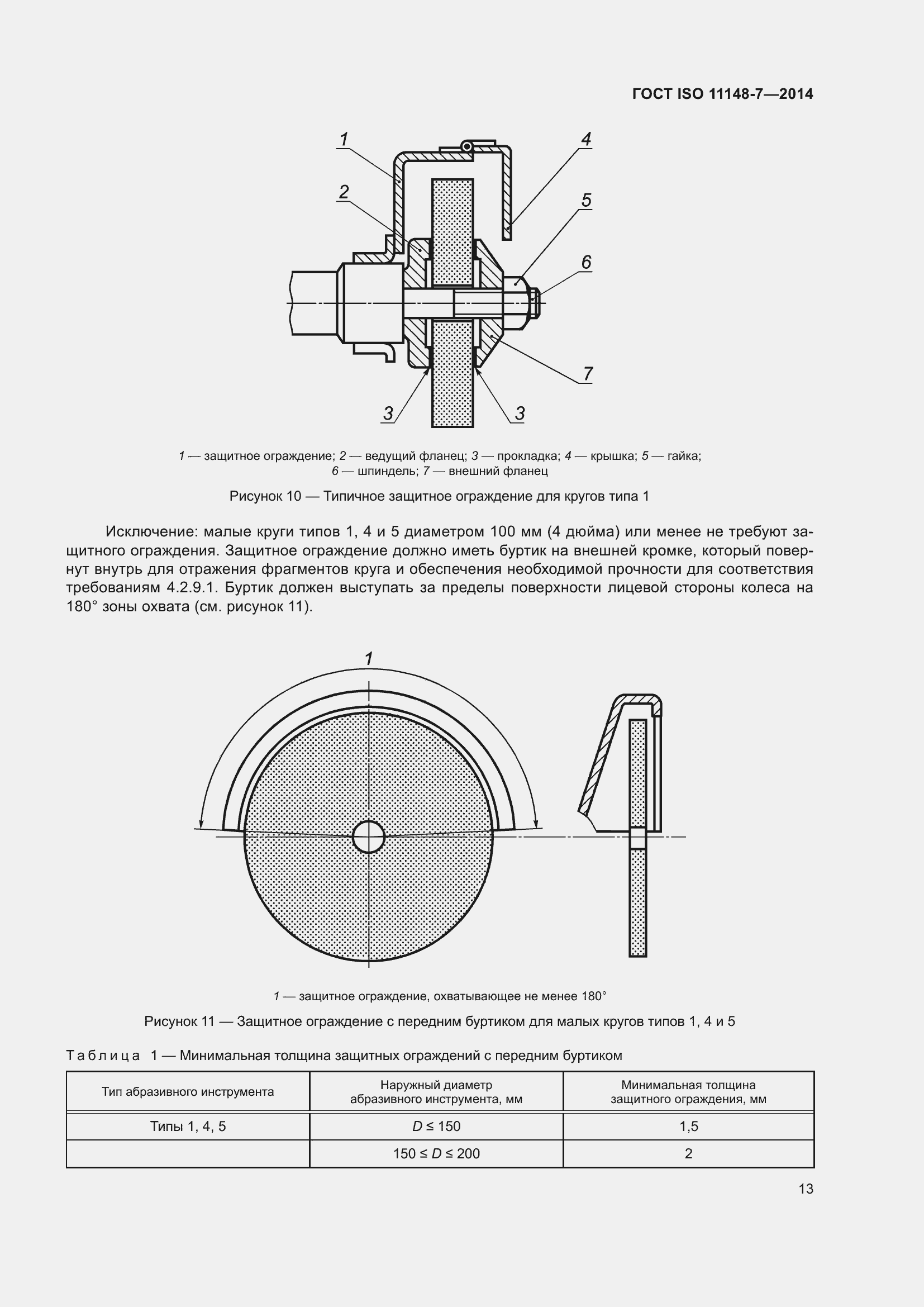 Страница 19 ГОСТ ISO 11148-7-2014