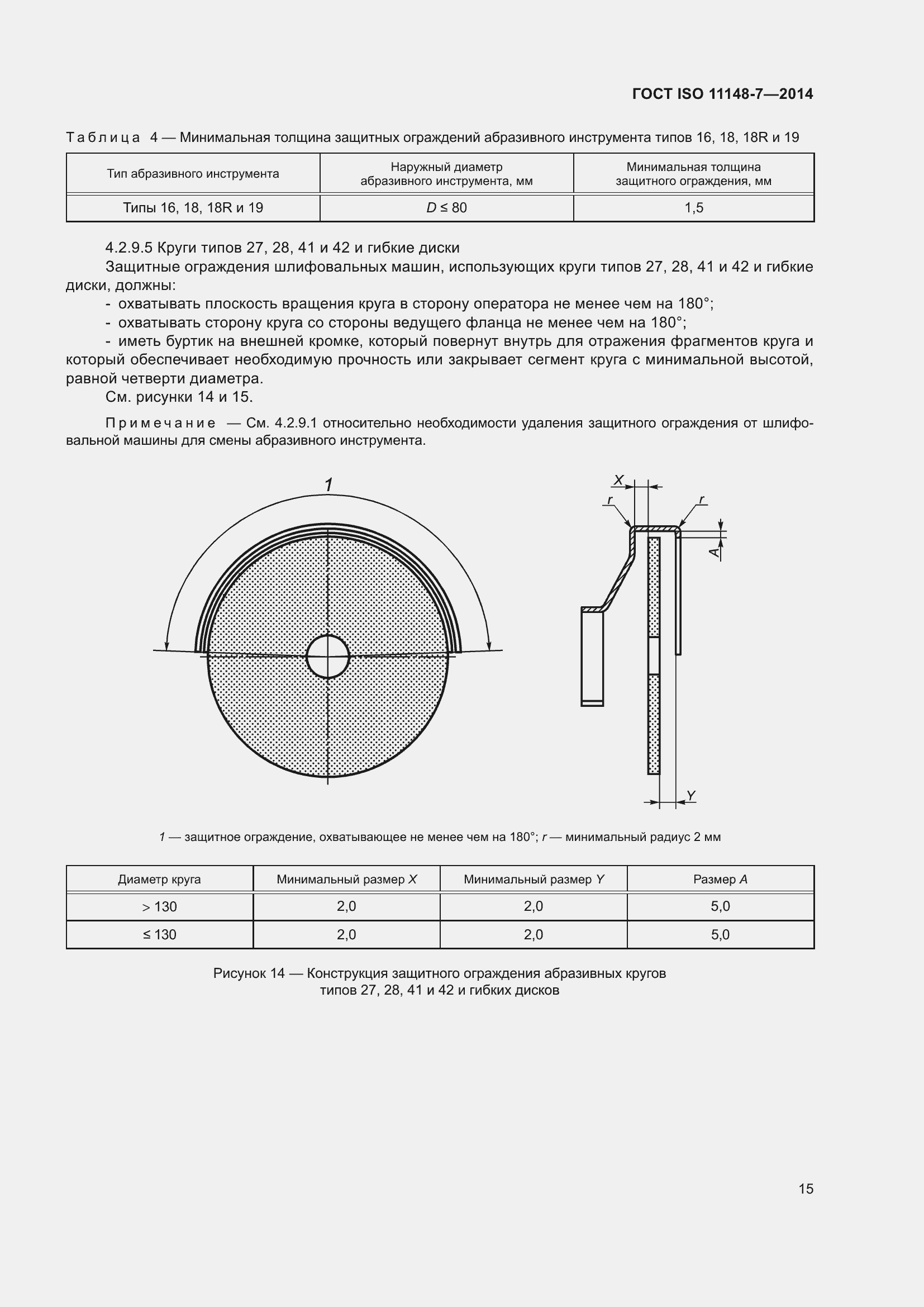 Страница 21 ГОСТ ISO 11148-7-2014