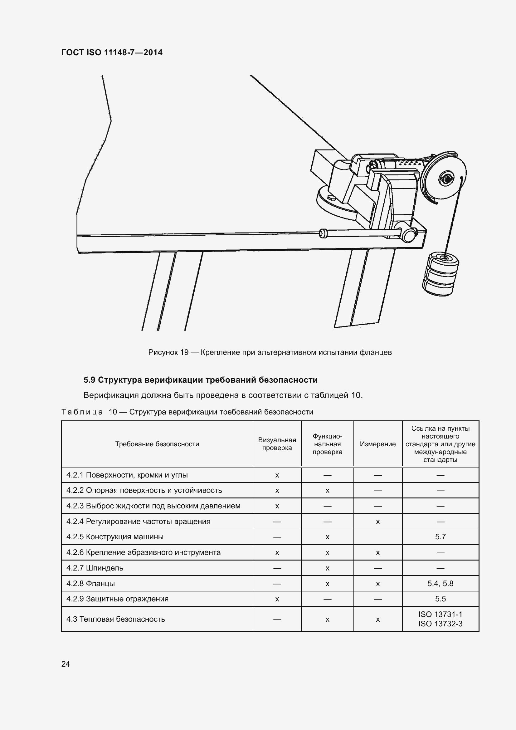 Страница 30 ГОСТ ISO 11148-7-2014