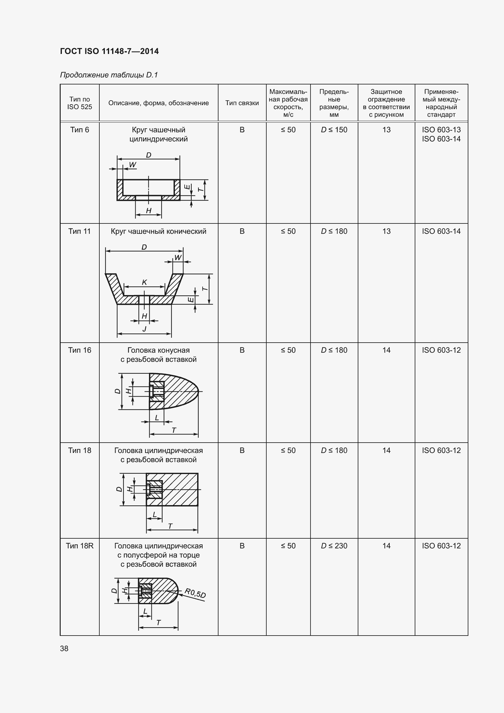 Страница 44 ГОСТ ISO 11148-7-2014