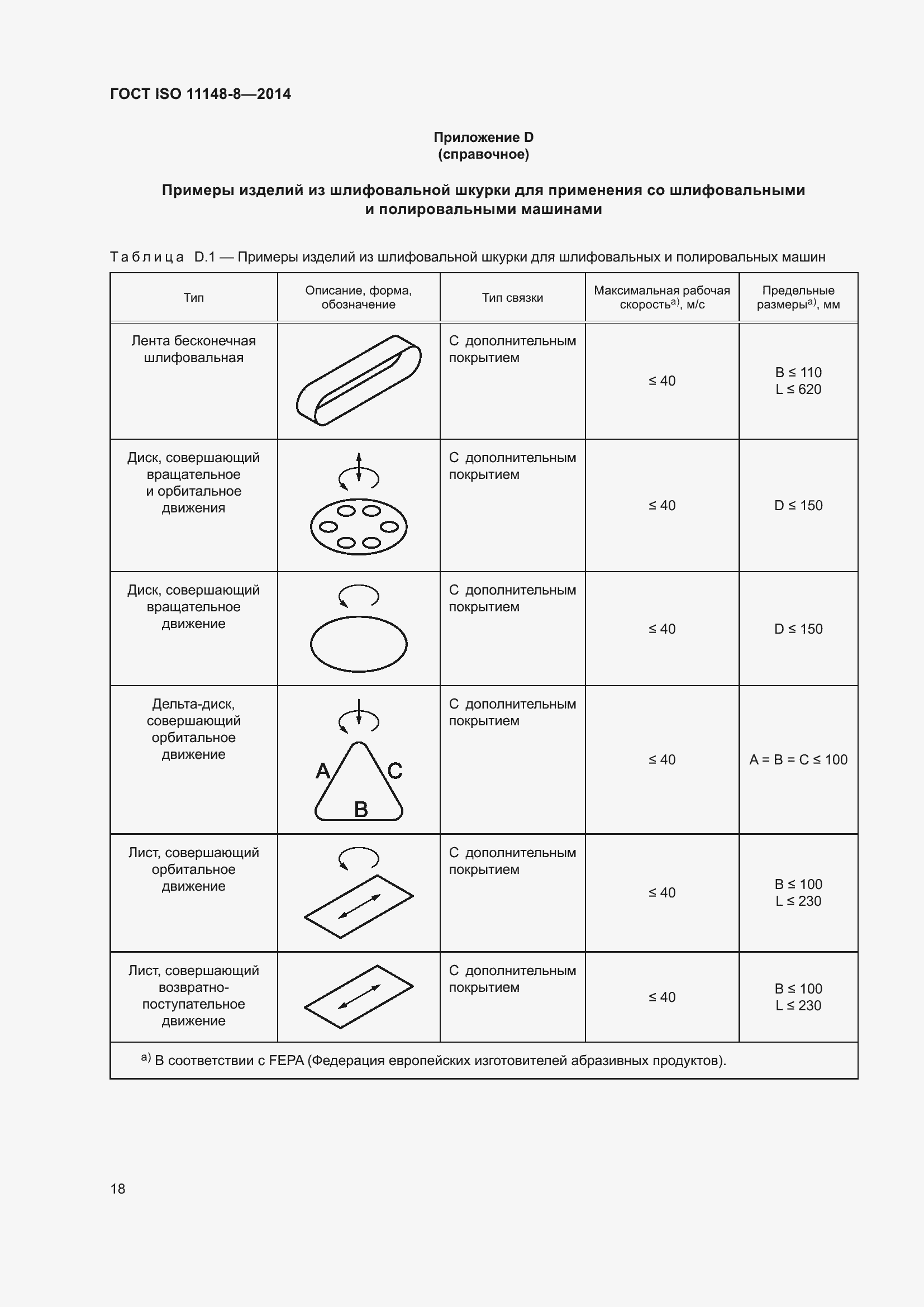 Страница 24 ГОСТ ISO 11148-8-2014