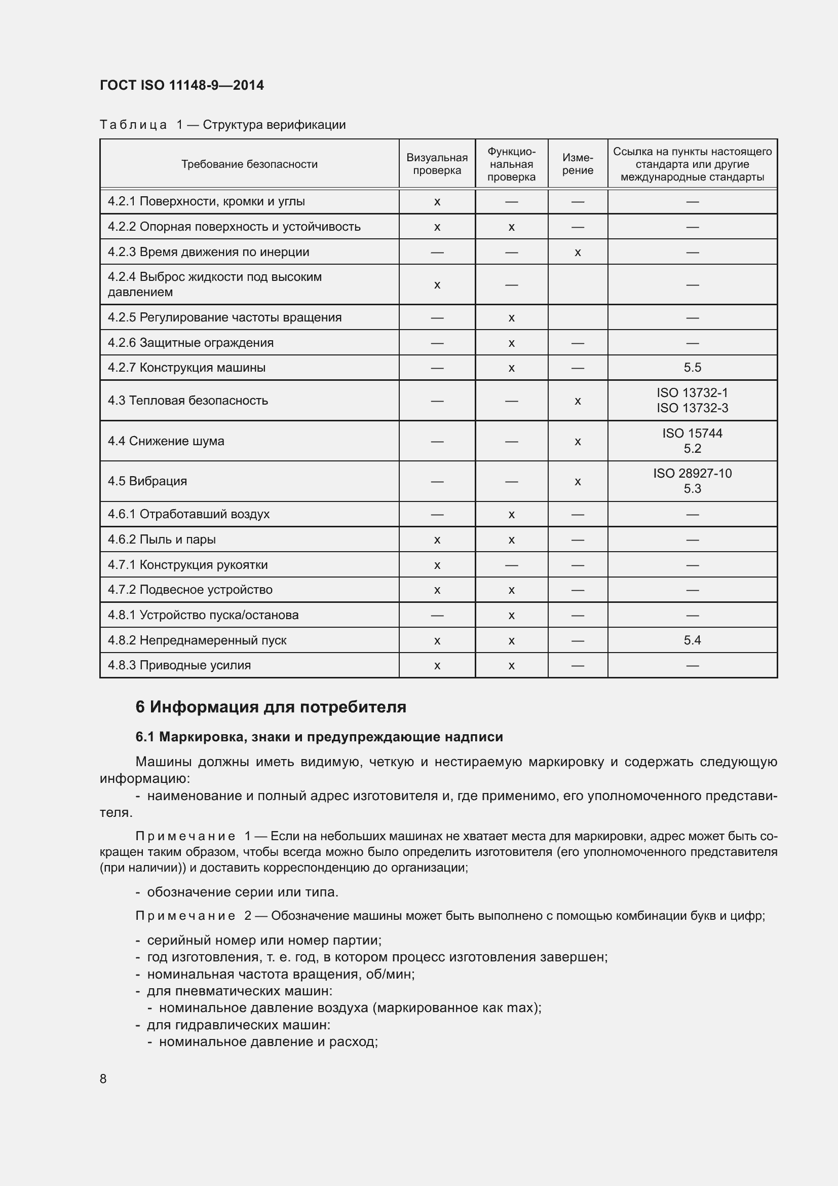 Страница 14 ГОСТ ISO 11148-9-2014