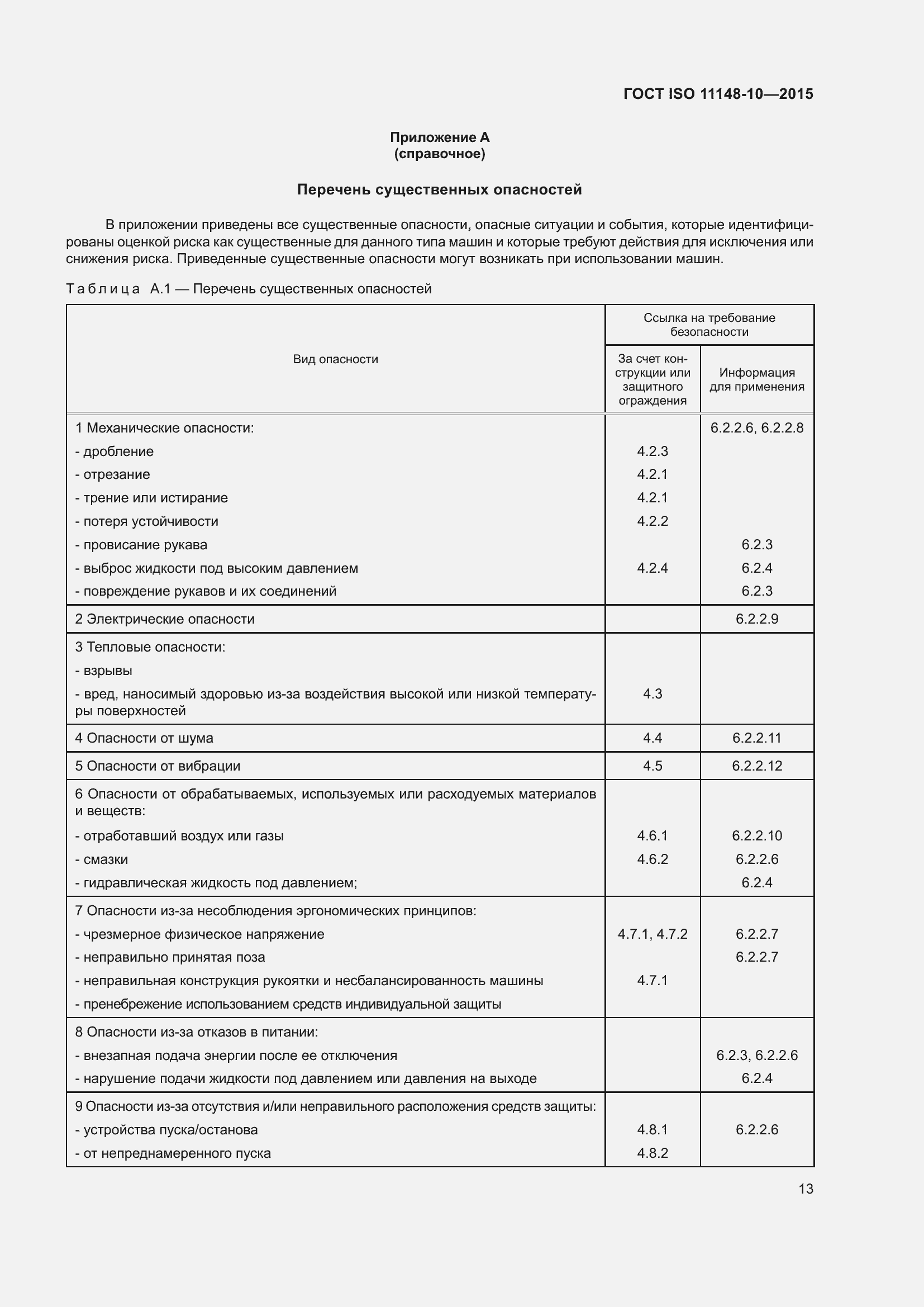 Страница 18 ГОСТ ISO 11148-10-2015