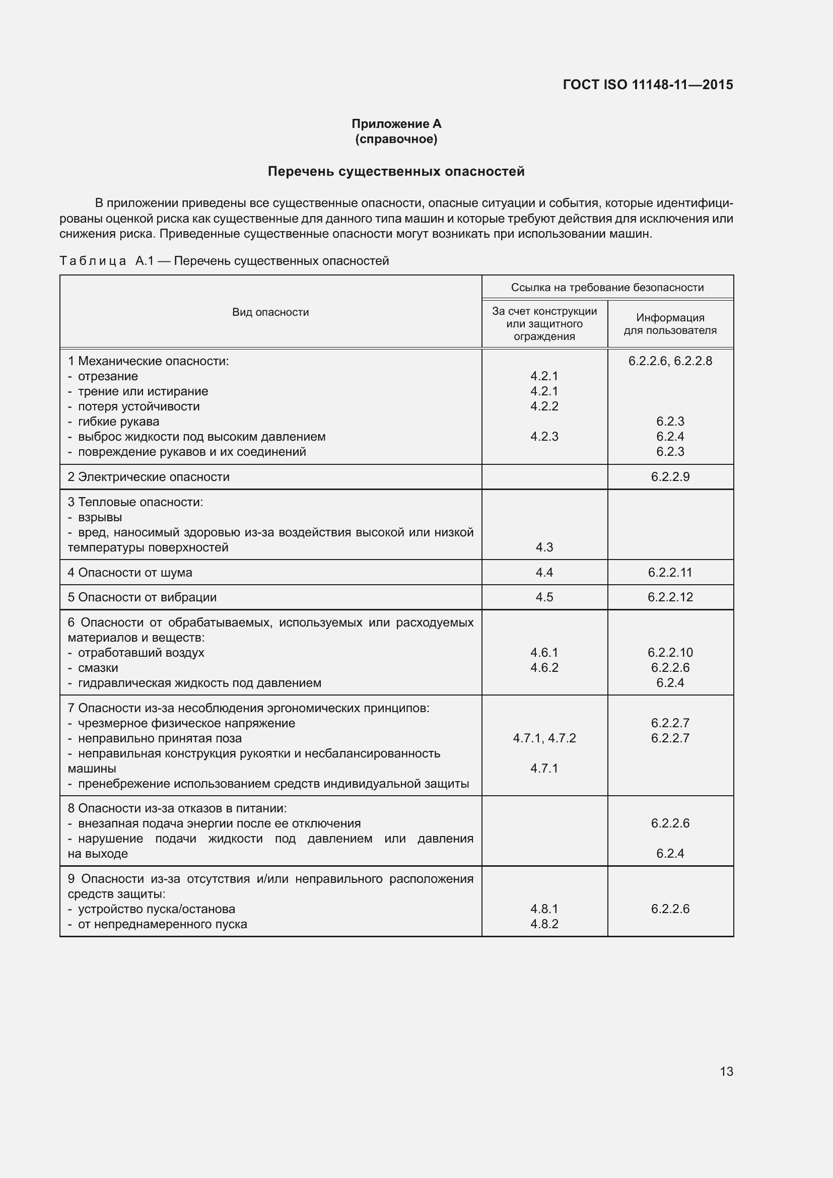 Страница 17 ГОСТ ISO 11148-11-2015